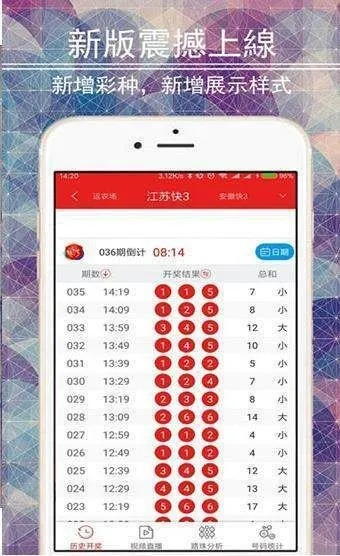 澳门开奖结果预测|智能科技助你生活更便捷_游戏版SSIP.5.81