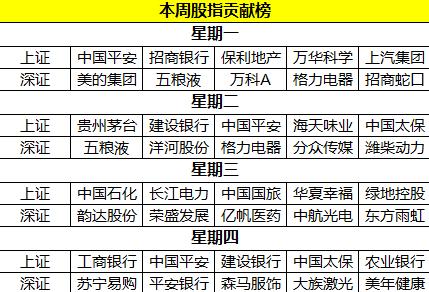 今晚澳门天天有好彩|预测解答解释落实_初级型.5.295